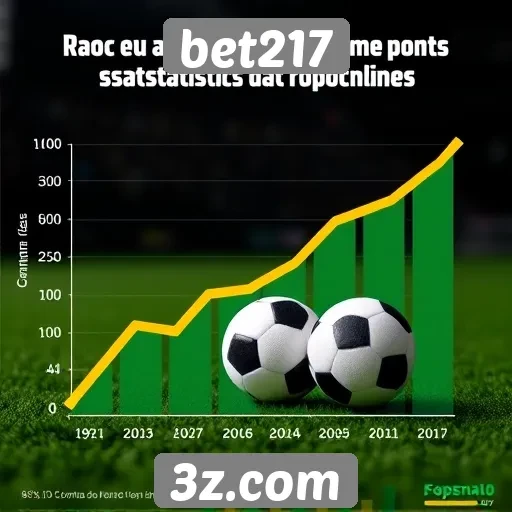 Estatísticas de crescimento do bet217 no mercado de jogos